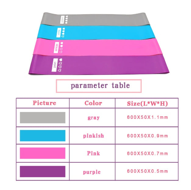 Резиновые ленты для фитнеса, герметичные эластичные ленты для бодибилдинга, резиновые ленты для фитнеса, оборудование для спортивных лиг, мини-йога